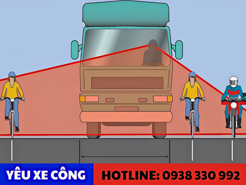 Điểm mù của xe Container là gì?
