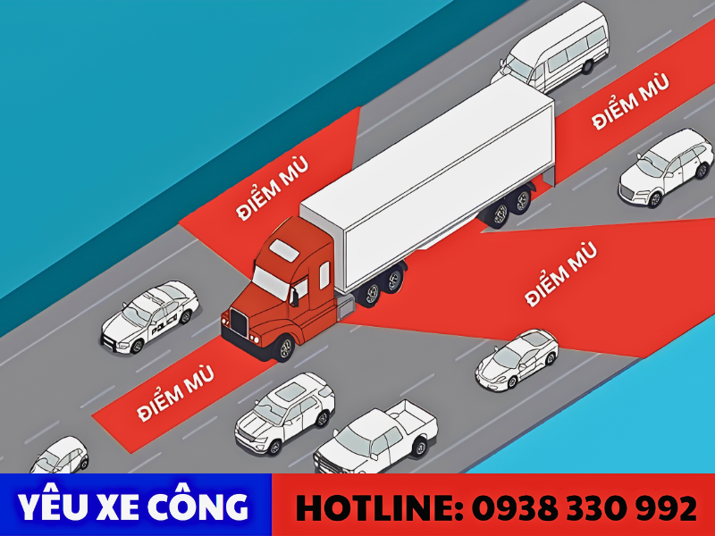 Xe nhỏ chạy vào điểm mù