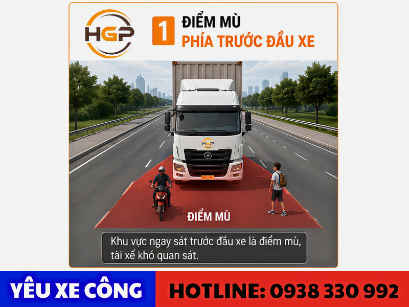Điểm mù phía trước đầu xe