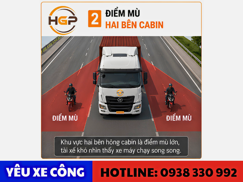 Điểm mù 2 bên cabin