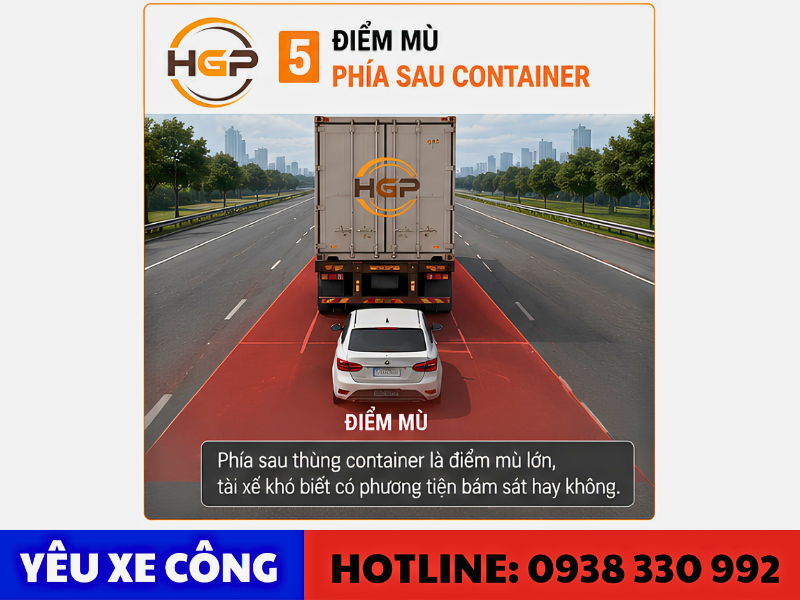 Điểm mù phía sau container