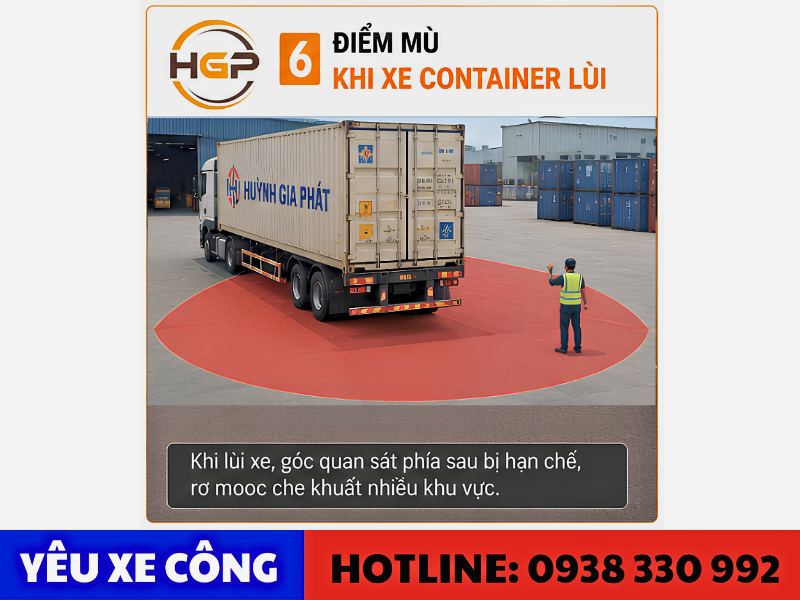 Điểm khi xe container lùi